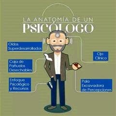 Un psicólogo es...